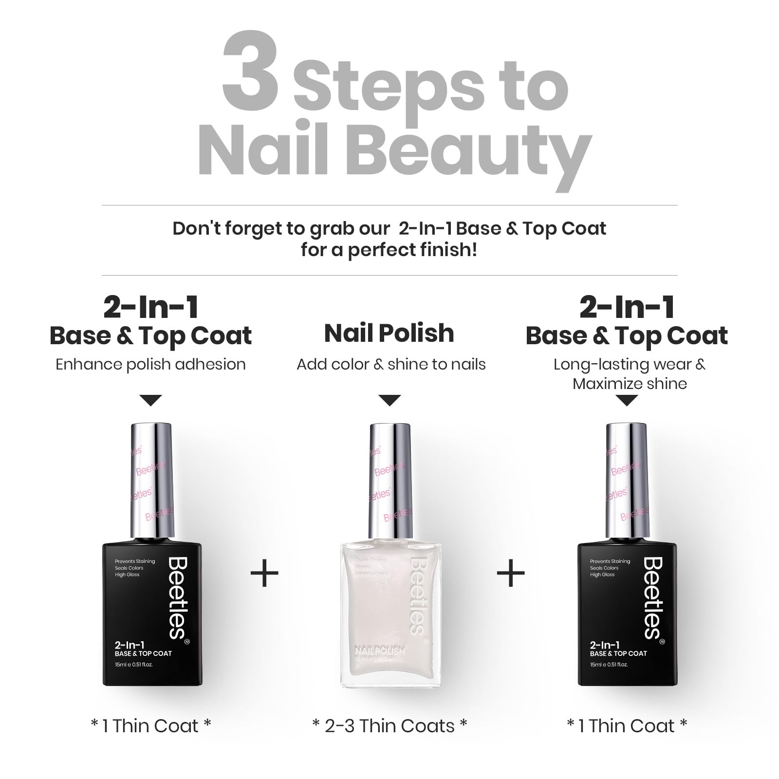 Beetles Pearl Nail Polish packaging showing nourishing formula for nails.