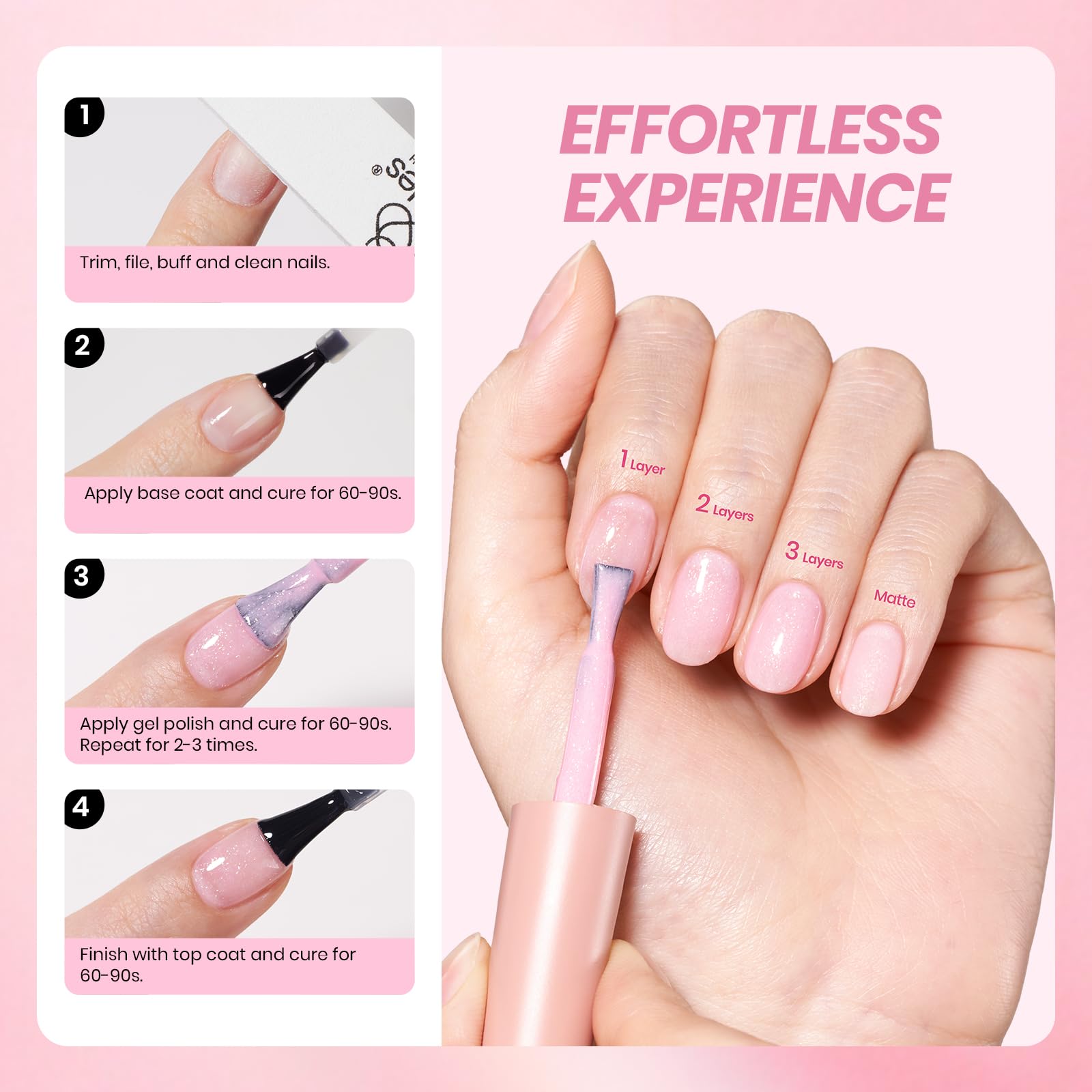 Beetles Pink Glitter Gel Polish nail-art swatch demonstrates DIY manicure ideas