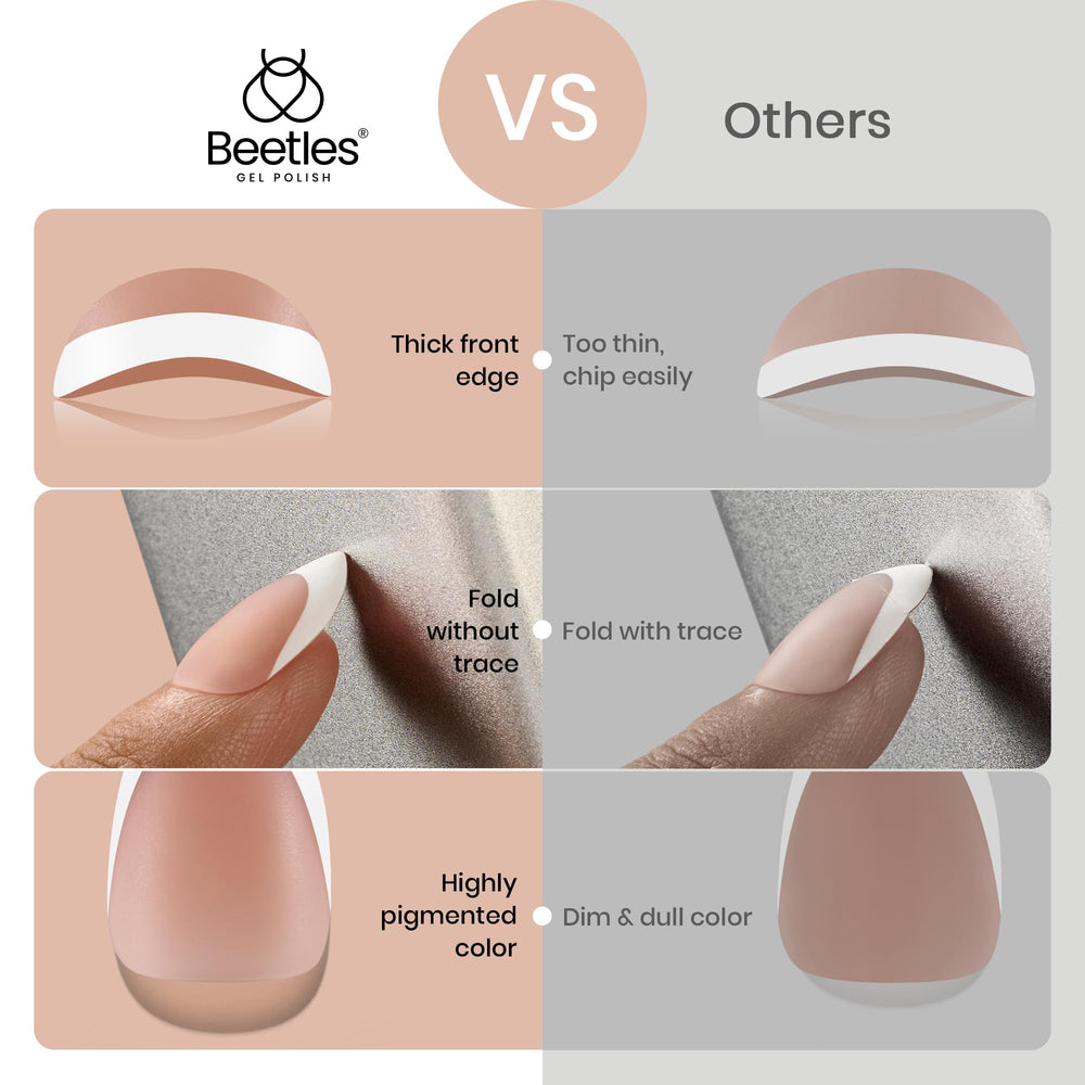 Beetles 5-minute manicure option with builder gel and top coat.
