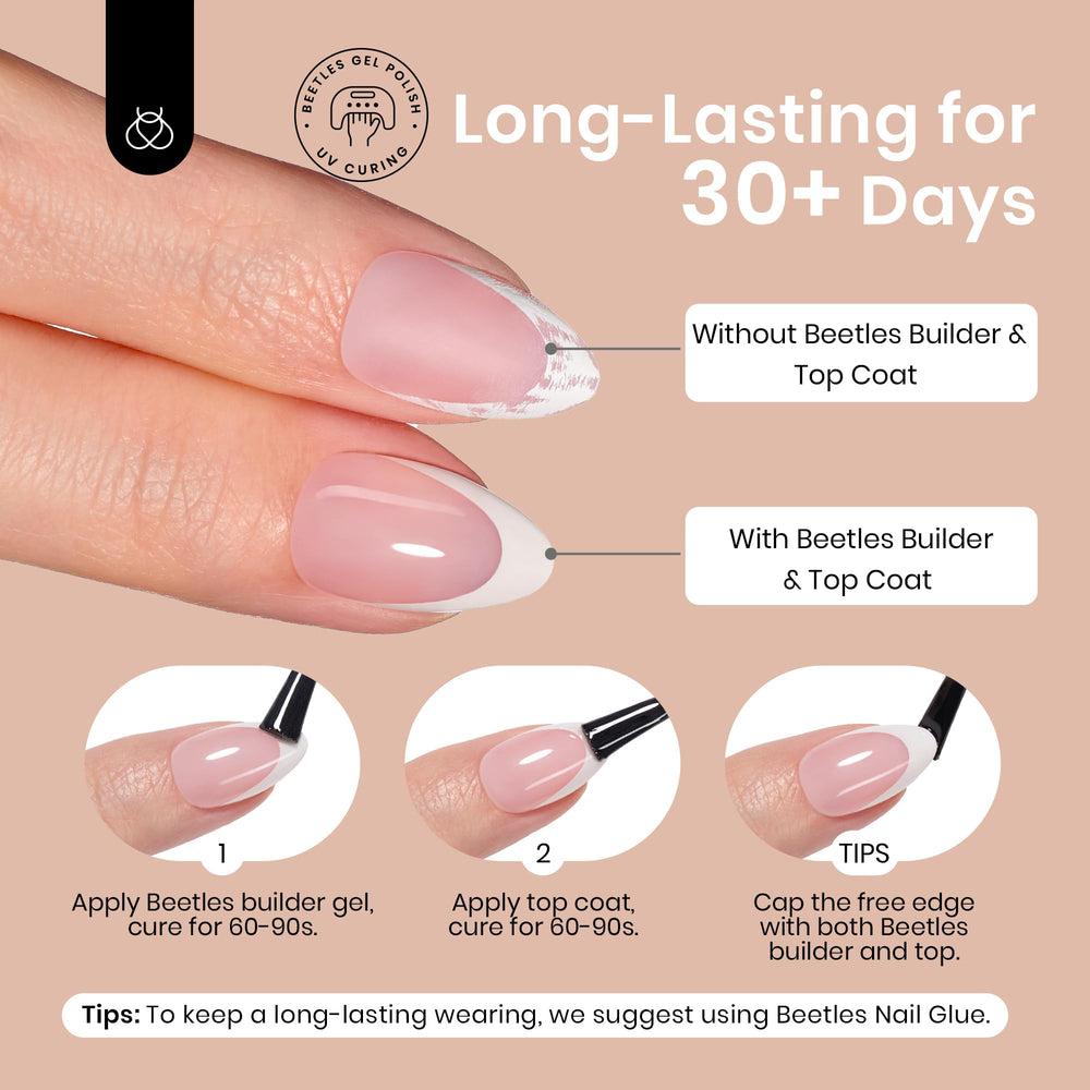 Beetles 4-in-1 pre-applied system with primer and gel for easy use.