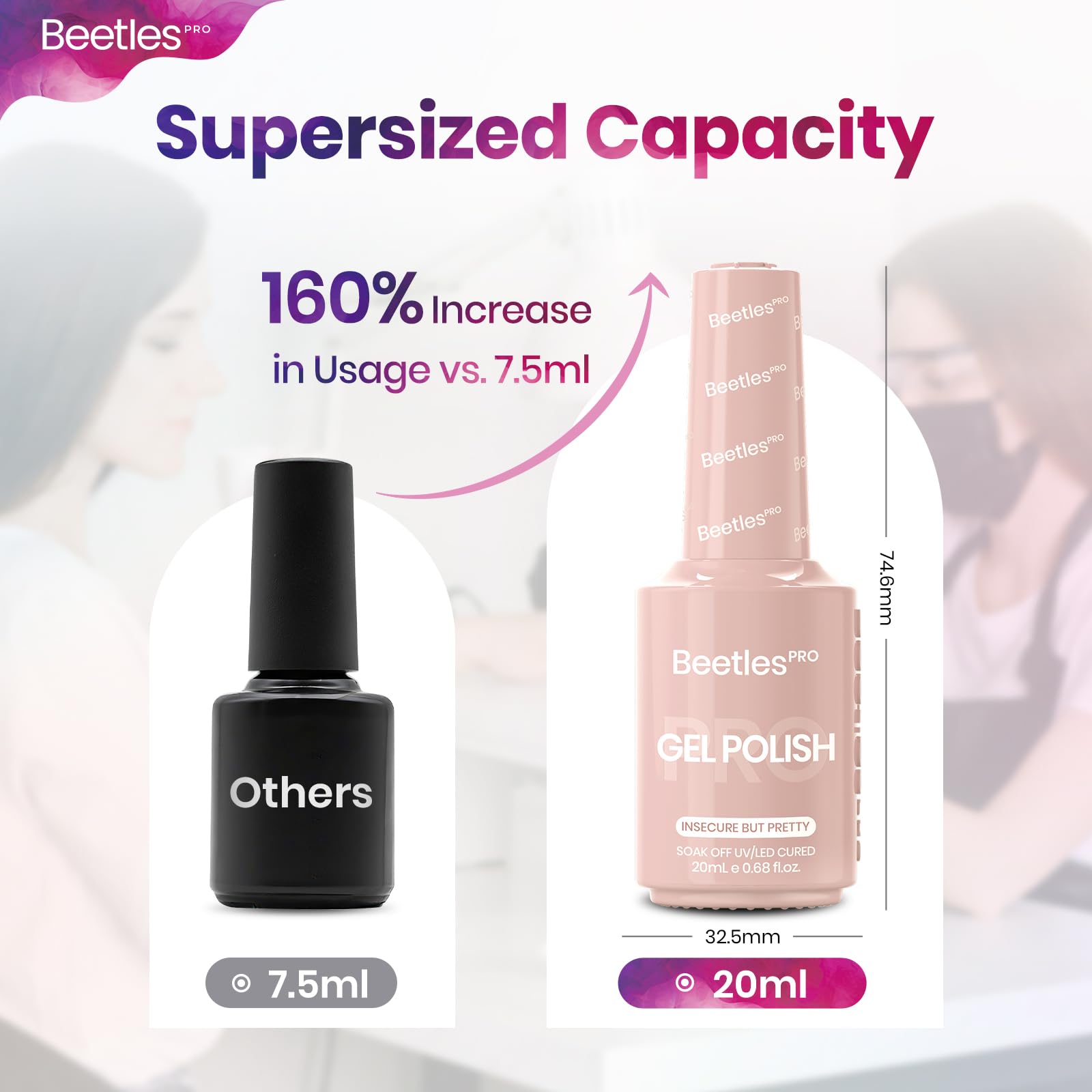 Beetles Pro Base Coat and Top Coat featured for optimal adhesion and shine.