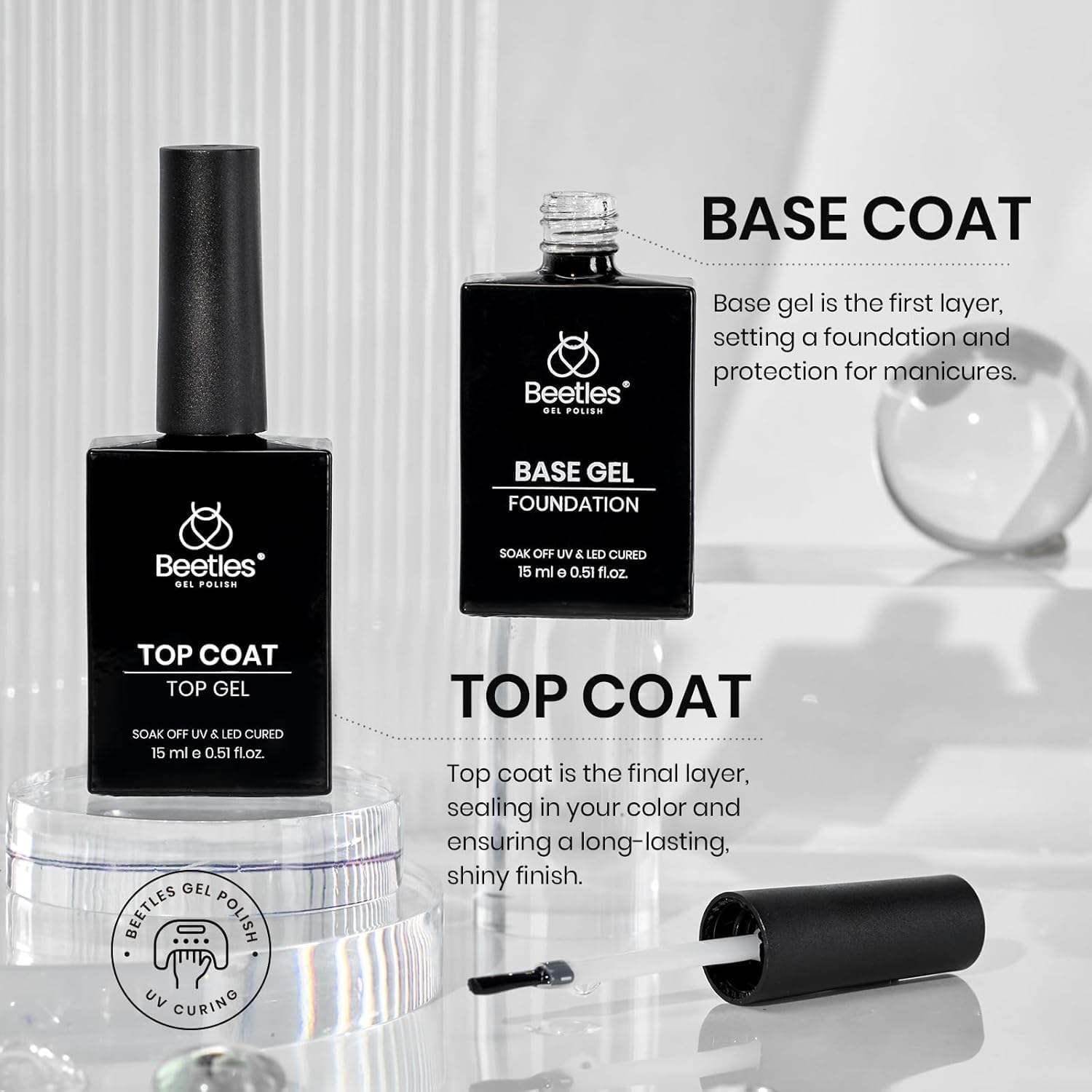 Beetles professional nail care brand for salon results
