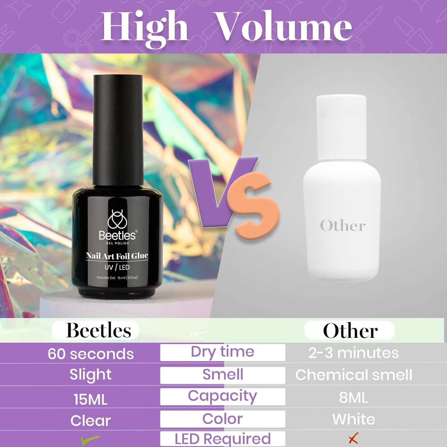 Beetles foil glue showcased in a professional salon setup.