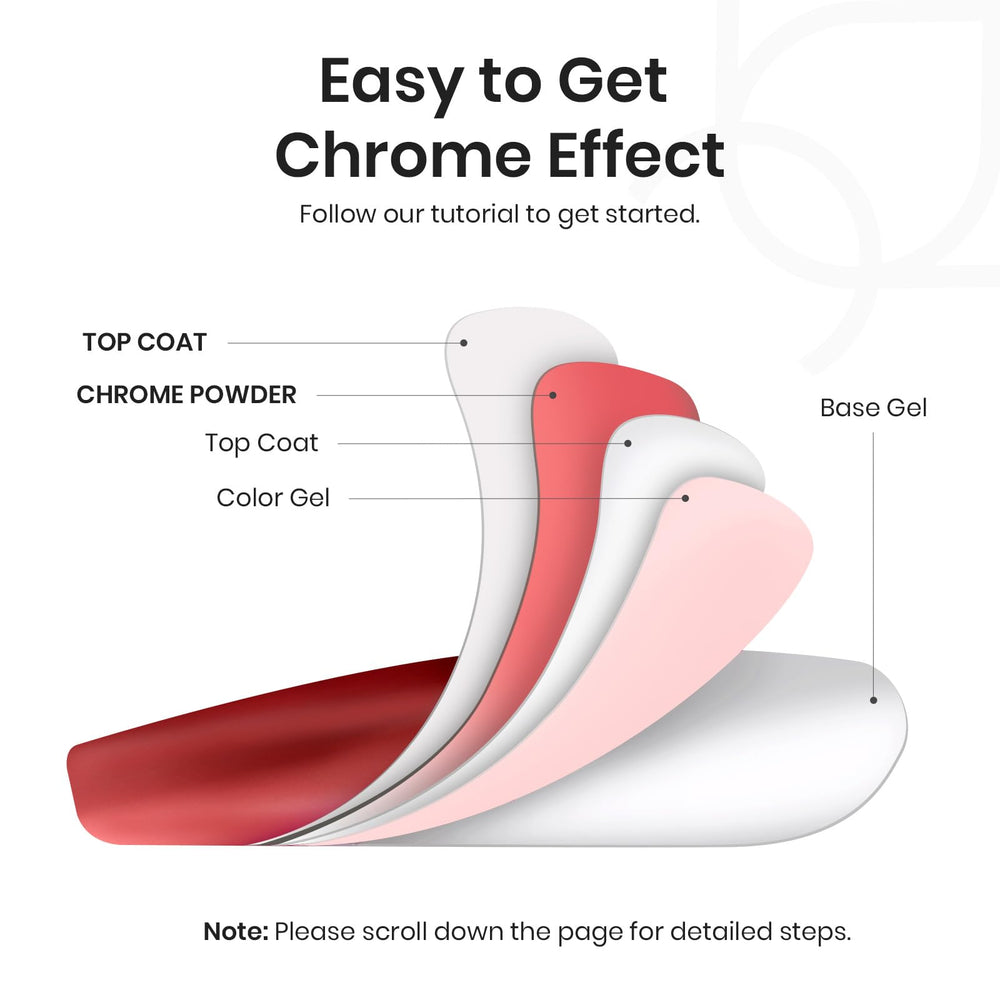 Beetles Red Chrome Nail Powder ideal for DIY nail art at home.