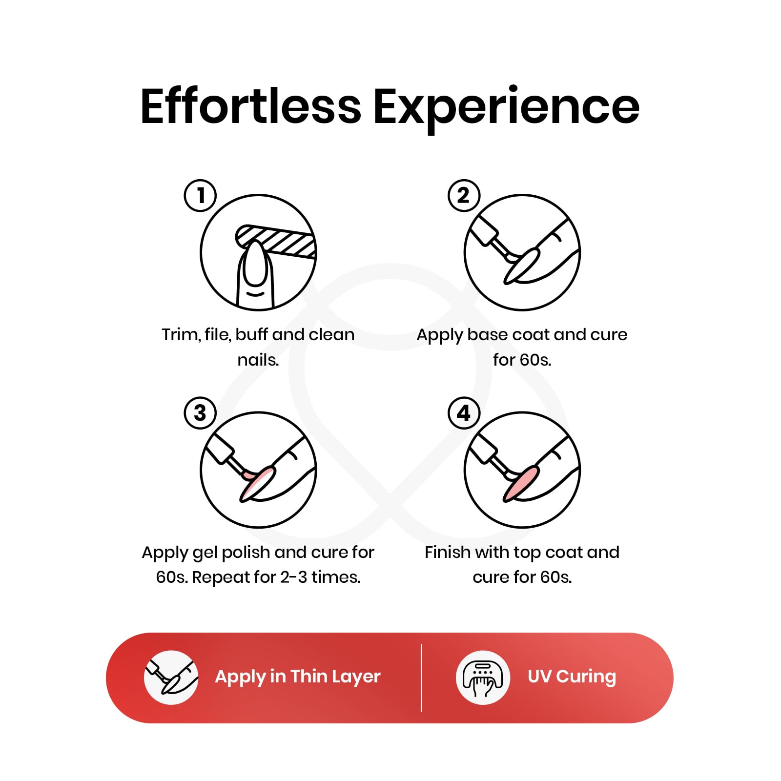 Beetles Red Gel Polish base coat and top coat compatibility reminder.
