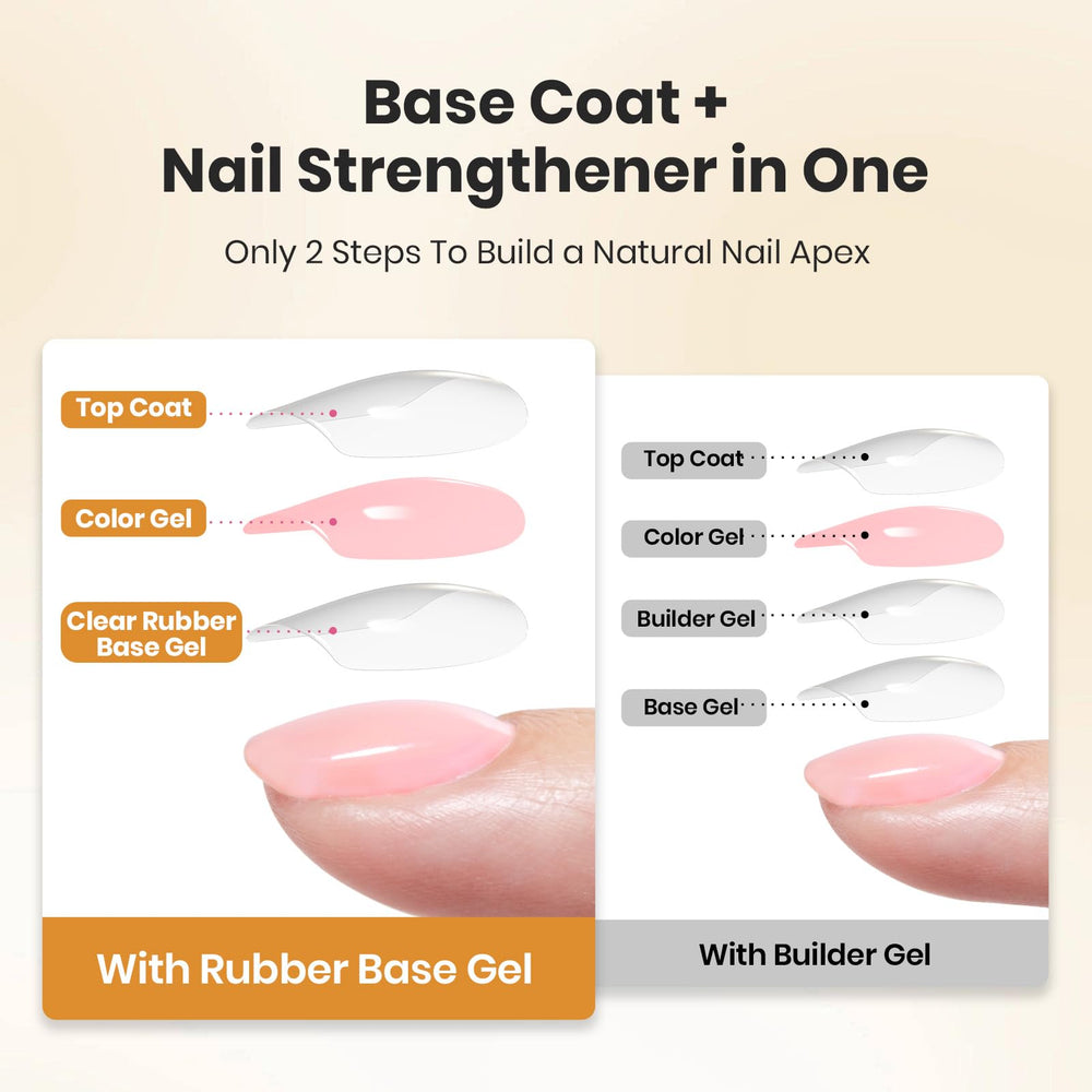Beetles Rubber Base Builder applying stroke demonstrates even application
