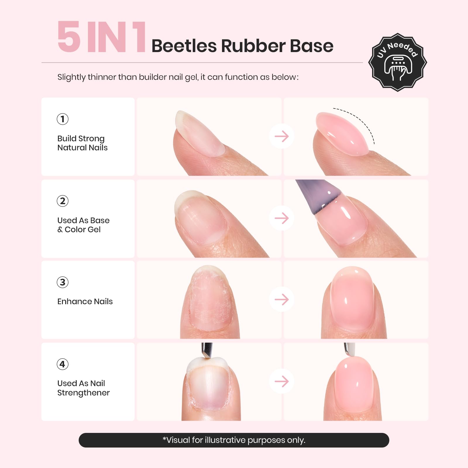 Beetles Rubber Base Builder for French tips and versatile nail design