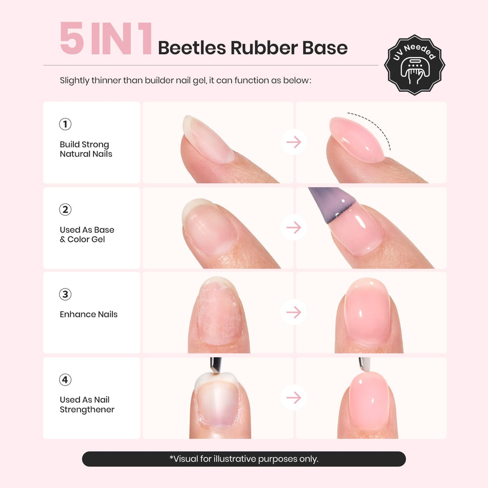 Beetles Rubber Base Builder for French tips and versatile nail design