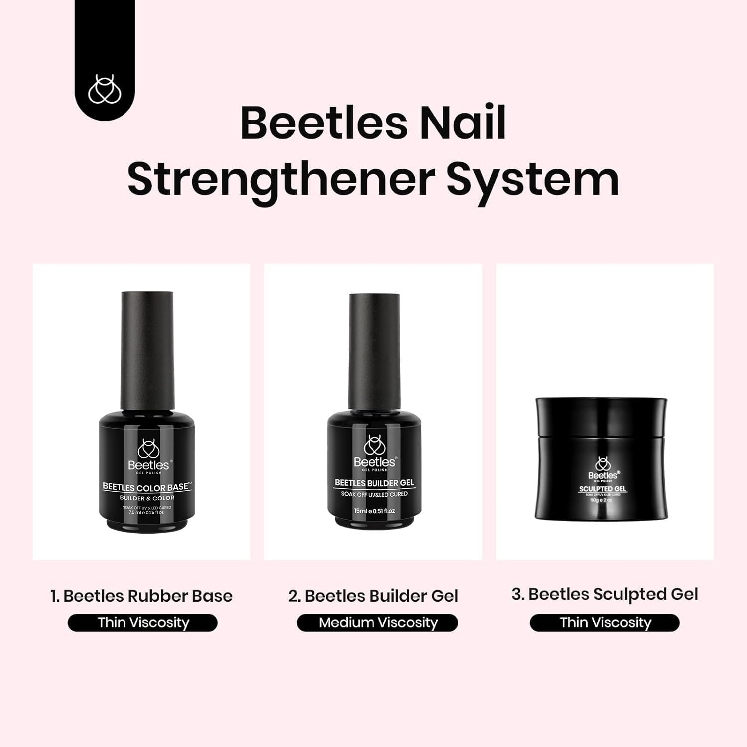 Beetles Rubber Base Builder long-lasting wear for 3+ weeks