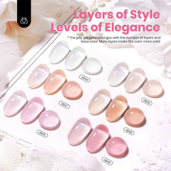 Beetles sheer nude pink nail swatch demonstrates buildable color depth.