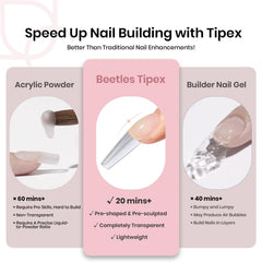 Beetles Tipex pre-etched nail tips in 16 sizes for a snug fit
