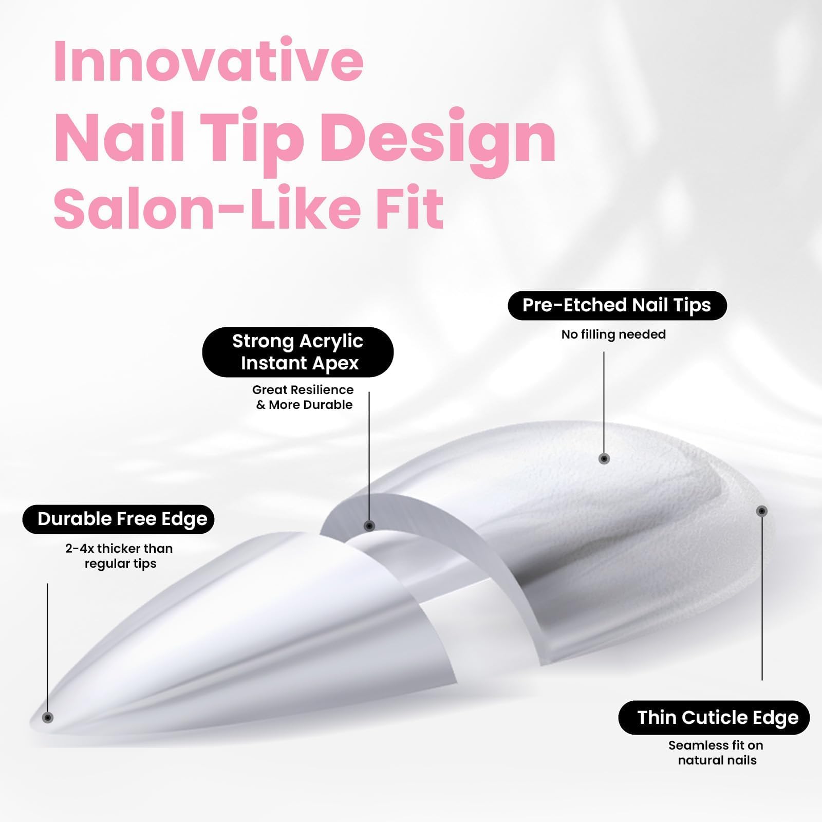 Beetles Tipex All-in-One Extension System for salon-quality results at home.