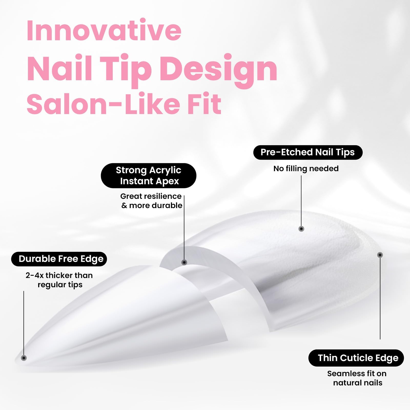 Beetles Tipex All-in-One Kit for salon-quality nails at home