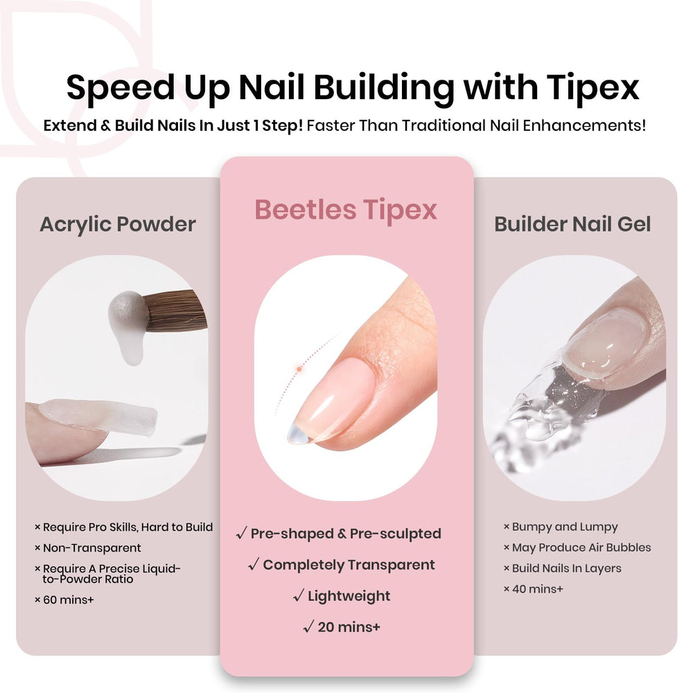 Beetles Tipex pre-filed base for seamless fit and faster application
