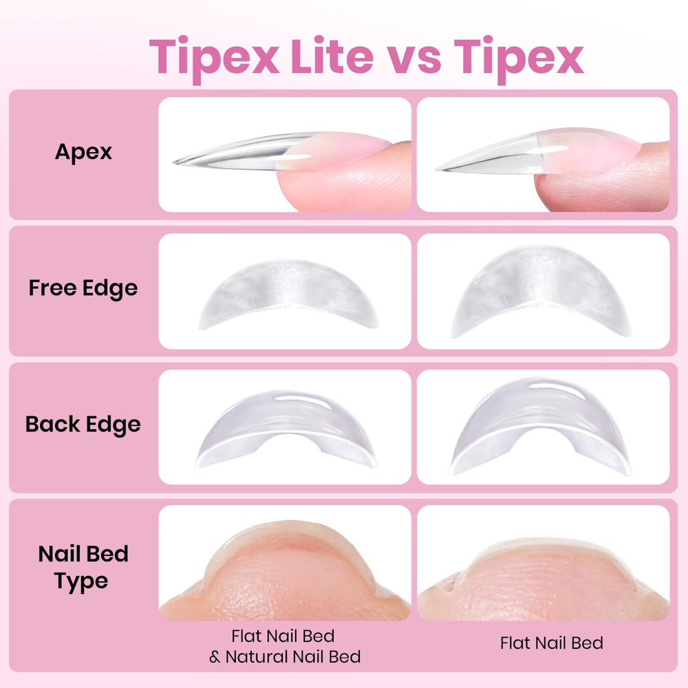 Beetles Tipex Lite 256-piece kit with 16 sizes for easy selection