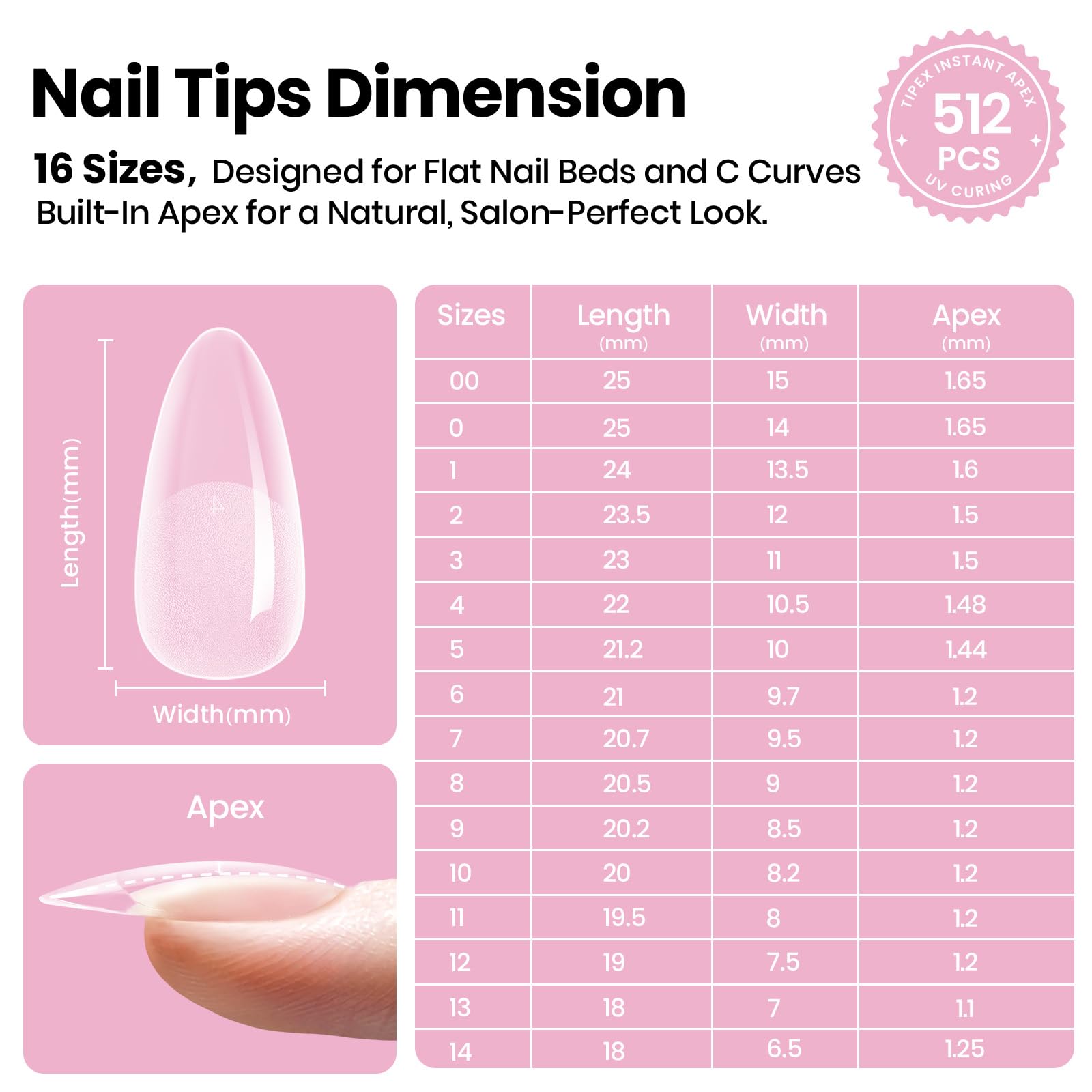 Beetles Tipex Lite natural-fit curve in tray demonstrates seamless blending