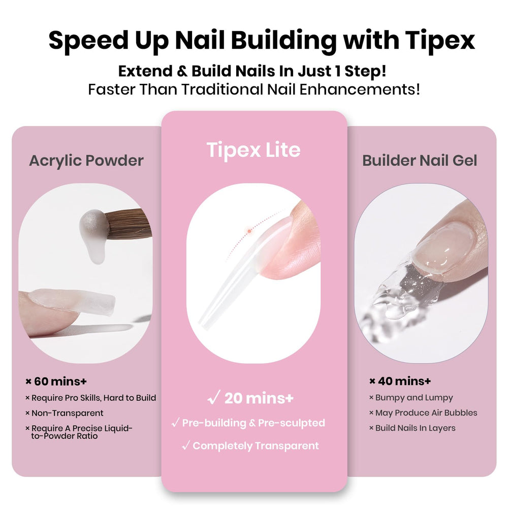 Beetles Tipex Lite natural fit curve ensures comfortable wear and balanced nail bed alignment