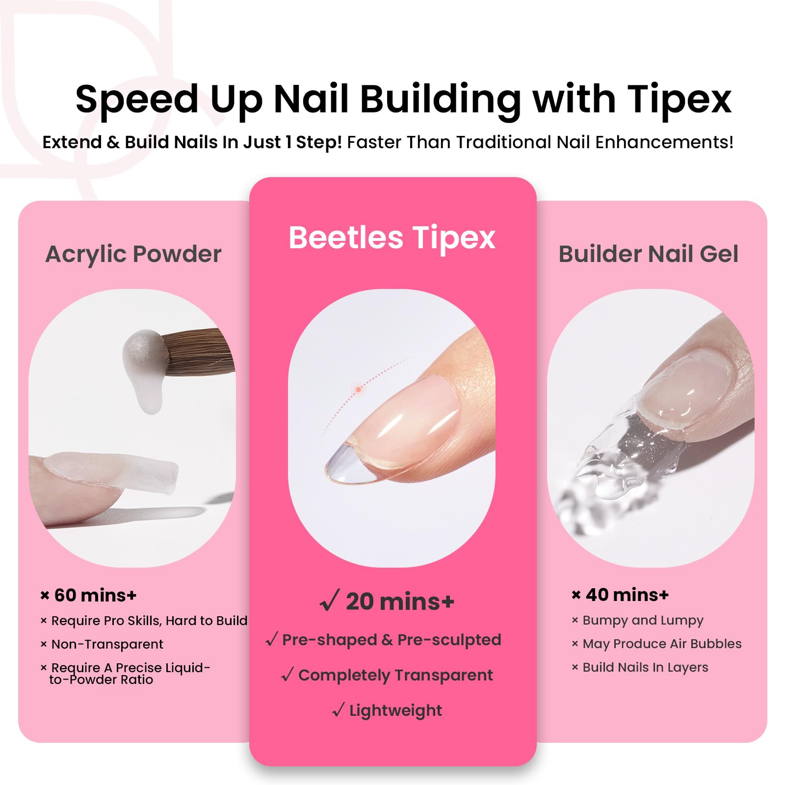 Beetles Tipex mini UV lamp sensor-activated for quick 60-second cures