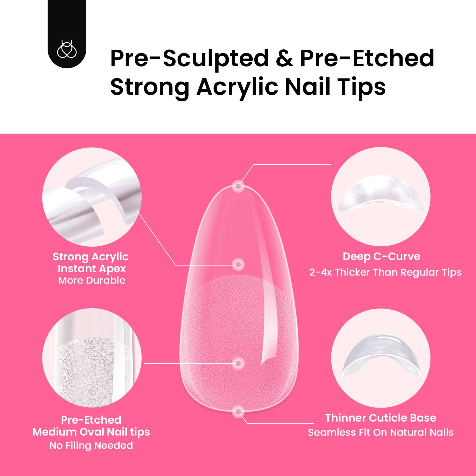 Beetles Gel Polish Tipex mini UV lamp cures in 60 seconds