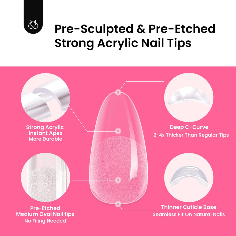 Beetles Gel Polish Tipex mini UV lamp cures in 60 seconds