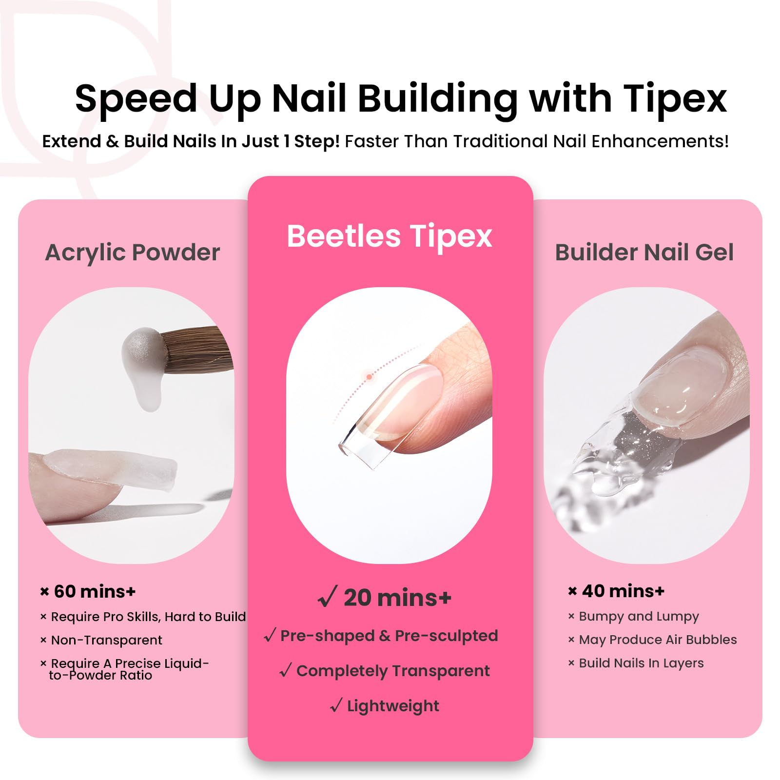 Beetles Tipex mini UV lamp for quick curing.