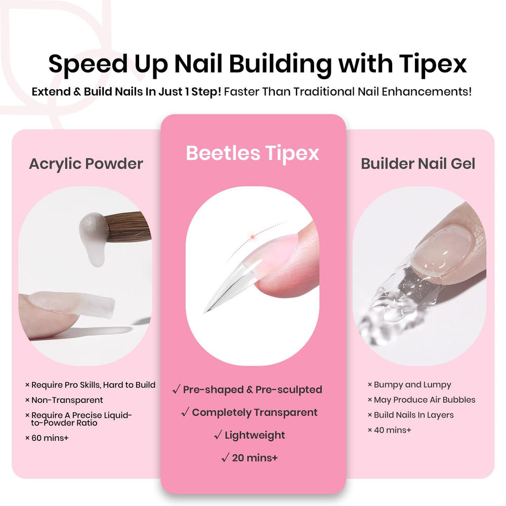 Beetles Tipex mini UV lamp ready for fast curing at home or on the go