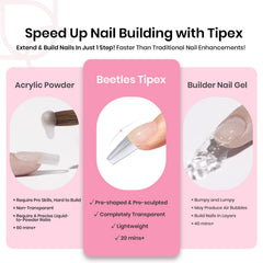 Beetles Tipex mini UV lamp speeds curing for home sessions.