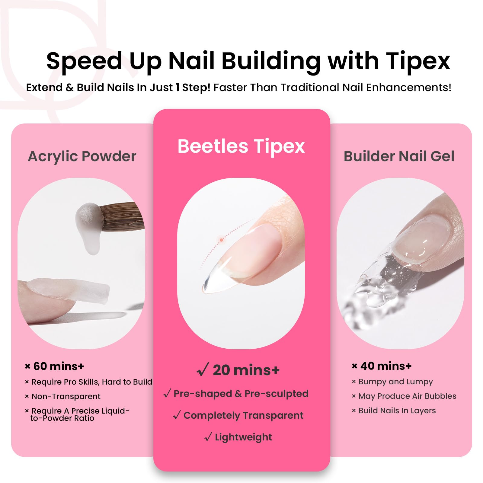 Beetles Gel Polish Tipex nail file included for shaping before bonding
