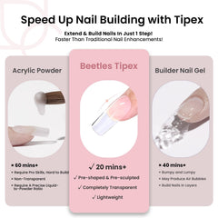 Beetles Tipex tips support one-step nail building for faster results