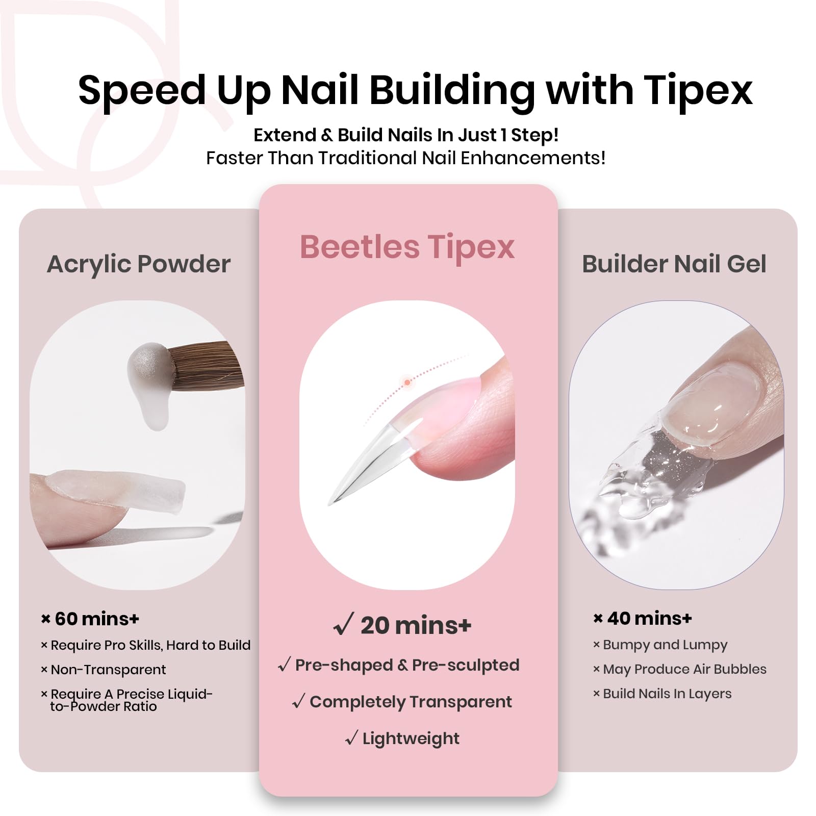 Beetles Tipex pre-etched apex tips provide ready-to-apply surface.