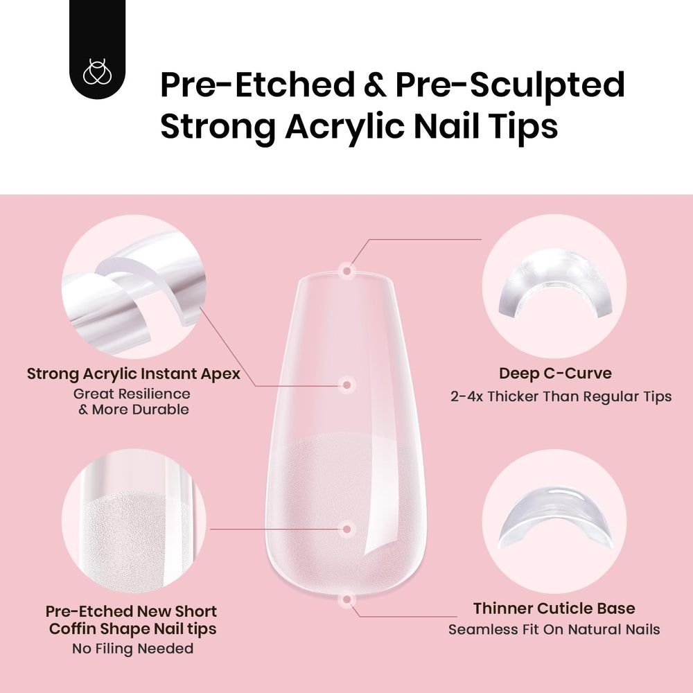Beetles Tipex tips with solid glue enable secure, smooth finishes
