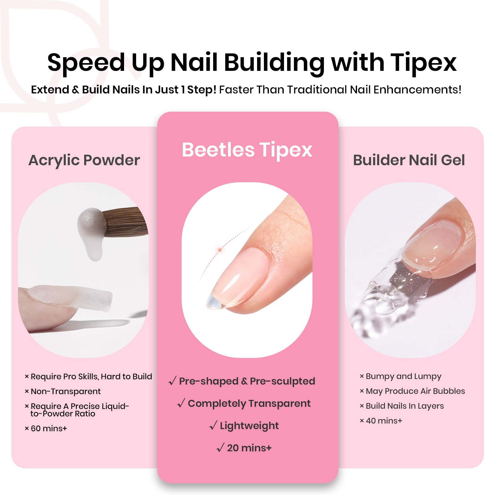Beetles Tipex mini UV lamp for quick at-home curing.