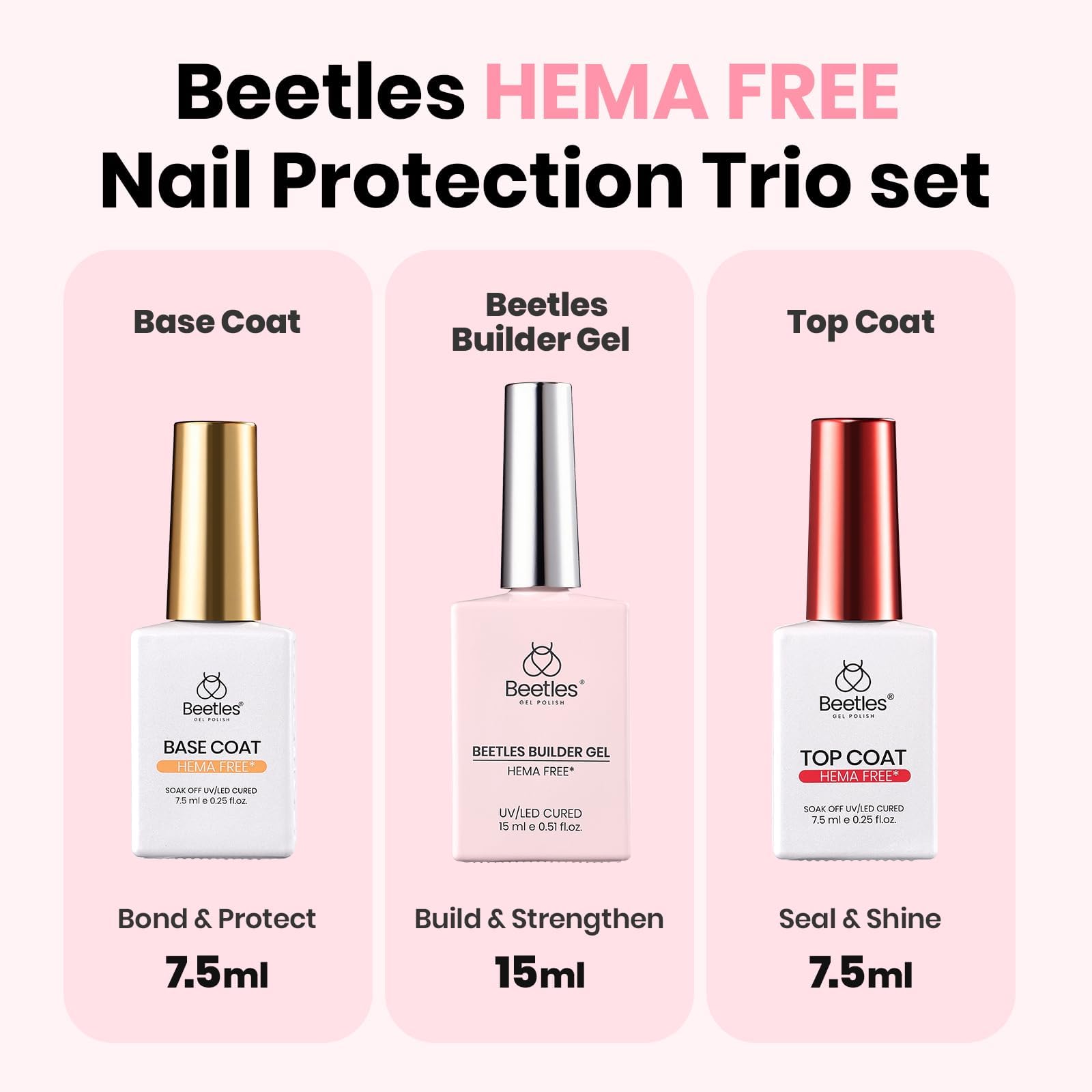 Beetles Top Coat Gel seals in shine for a smooth, glossy finish.