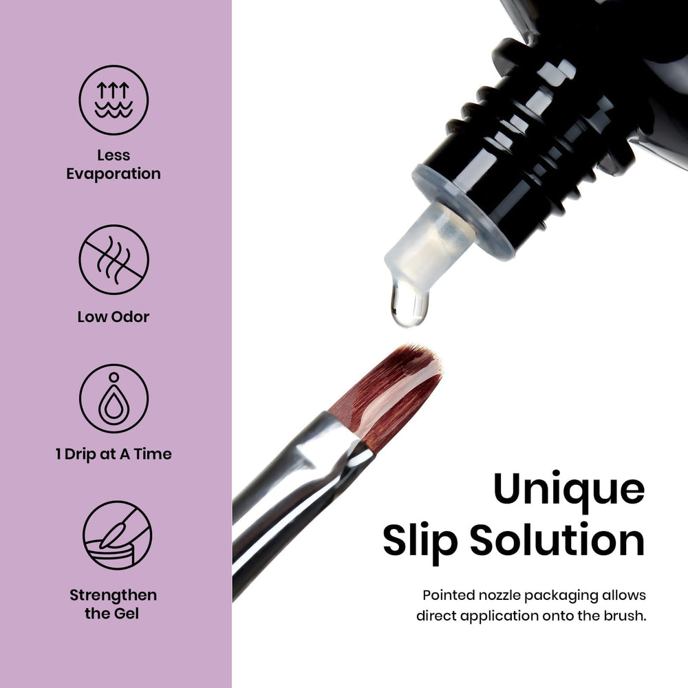 Beetles top coat options provide glossy or matte finish.