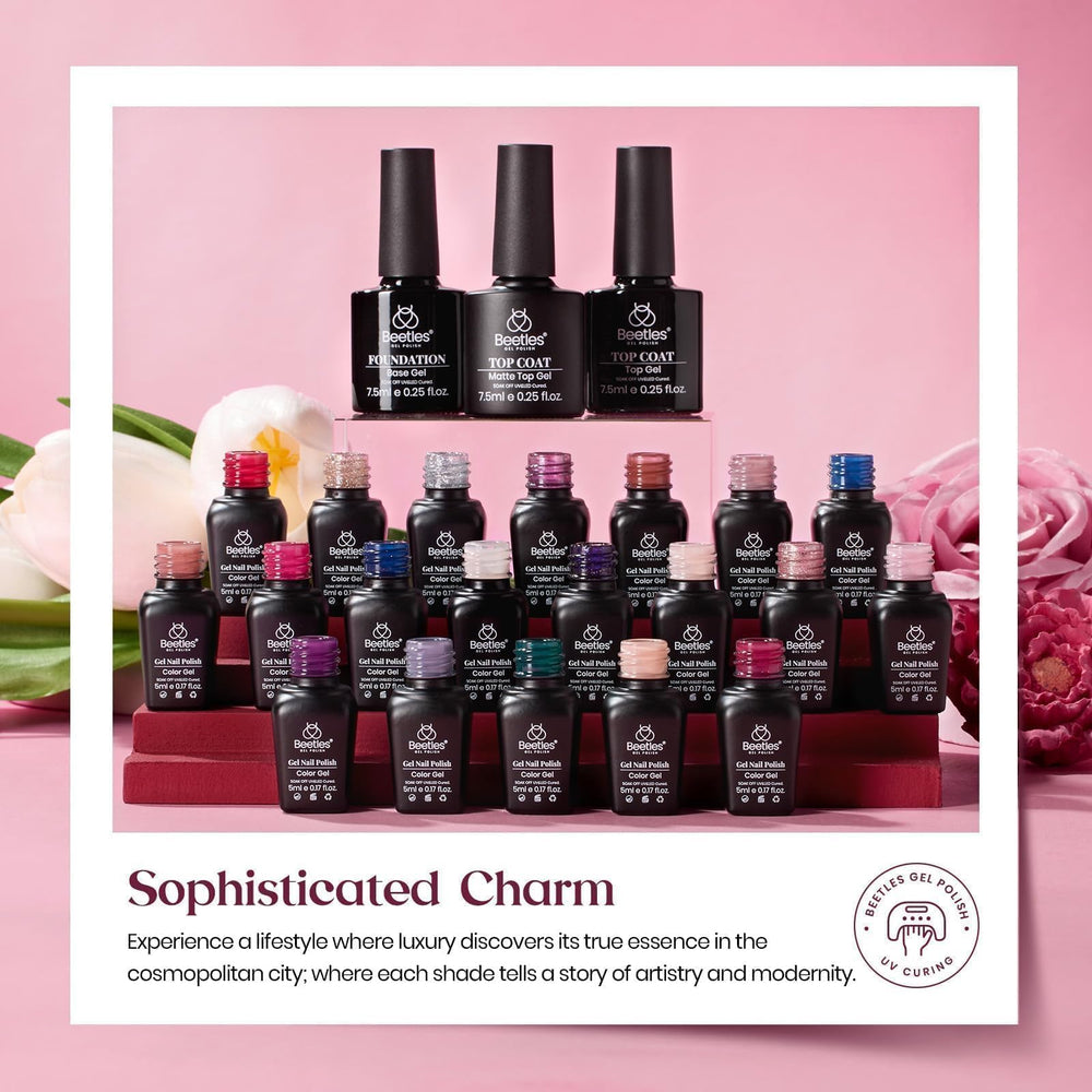 Beetles Glossy Top Coat No‑Wipe for brilliant shine on nails