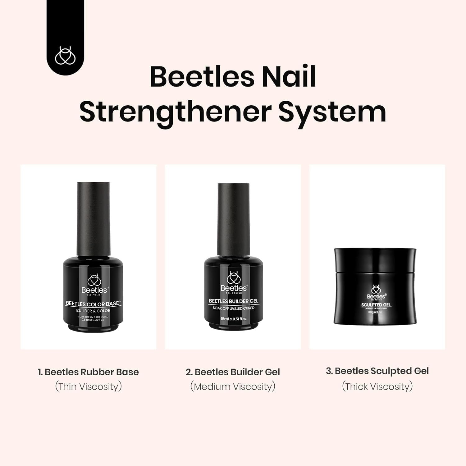 Beetles UV/LED cure compatibility for quick nail art