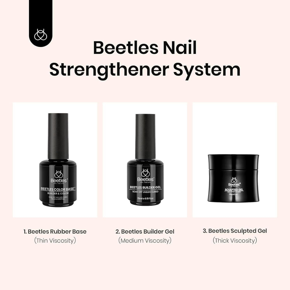 Beetles UV/LED cure compatibility for quick nail art