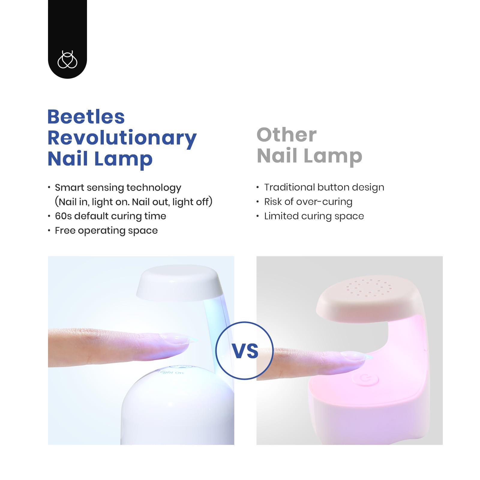 Beetles Gel Polish UV LED nail lamp speeds curing for at-home manicures.