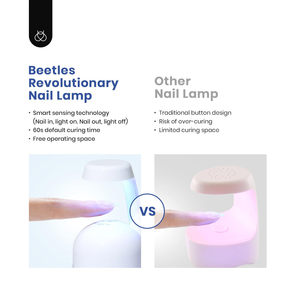 Beetles Gel Polish UV LED nail lamp speeds curing for at-home manicures.