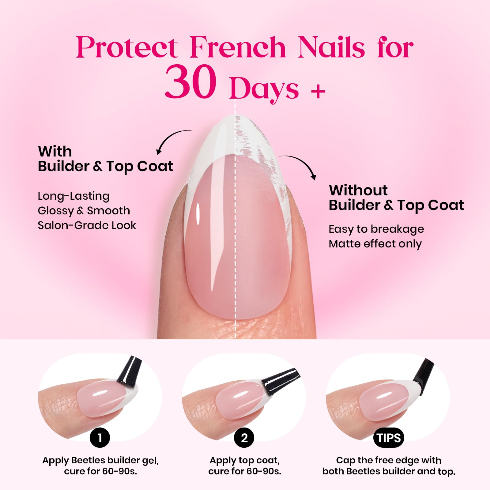 Beetles Valentines at-home manicure saves time while achieving professional-looking results