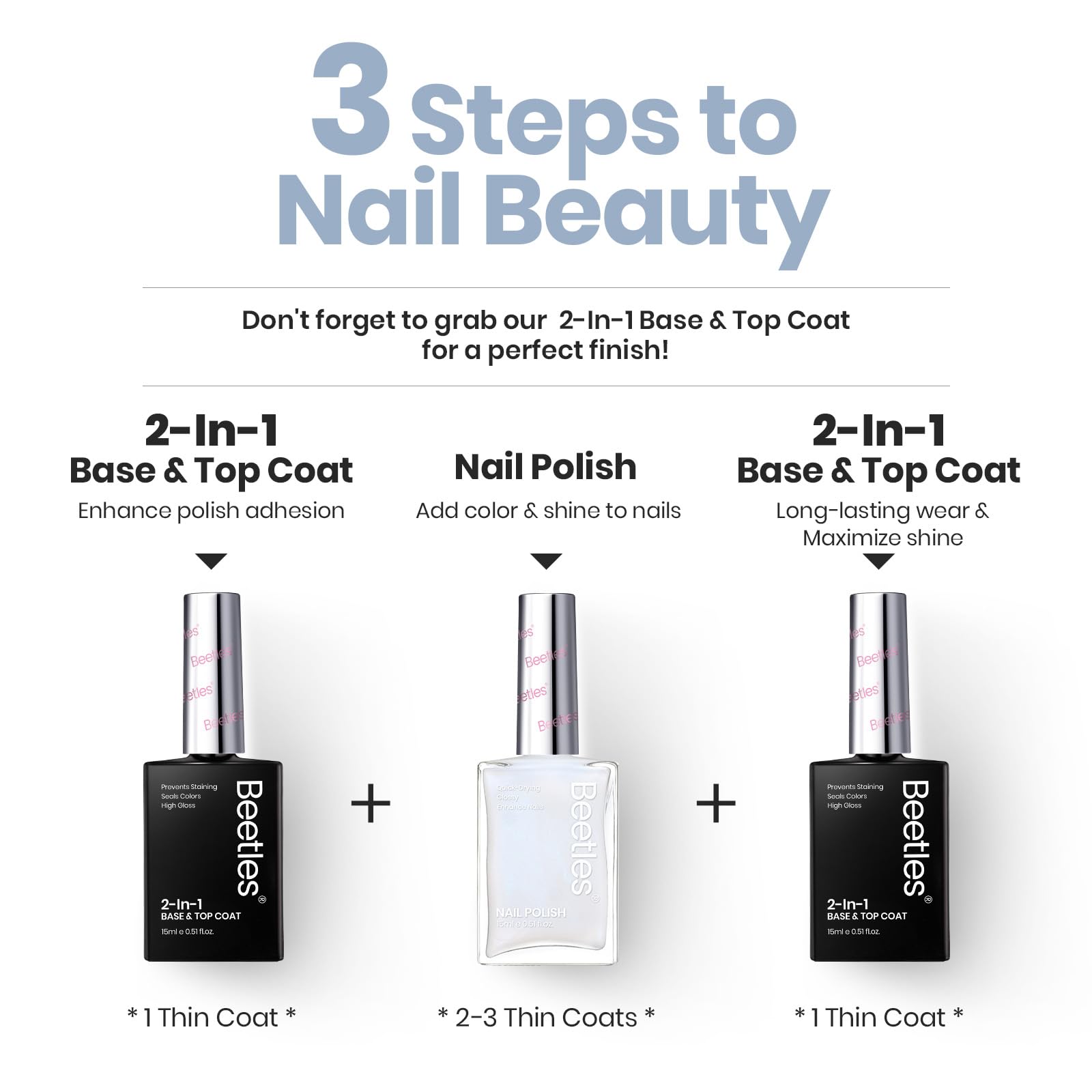 Beetles White Nail Polish quick-dry formula in action on nails.