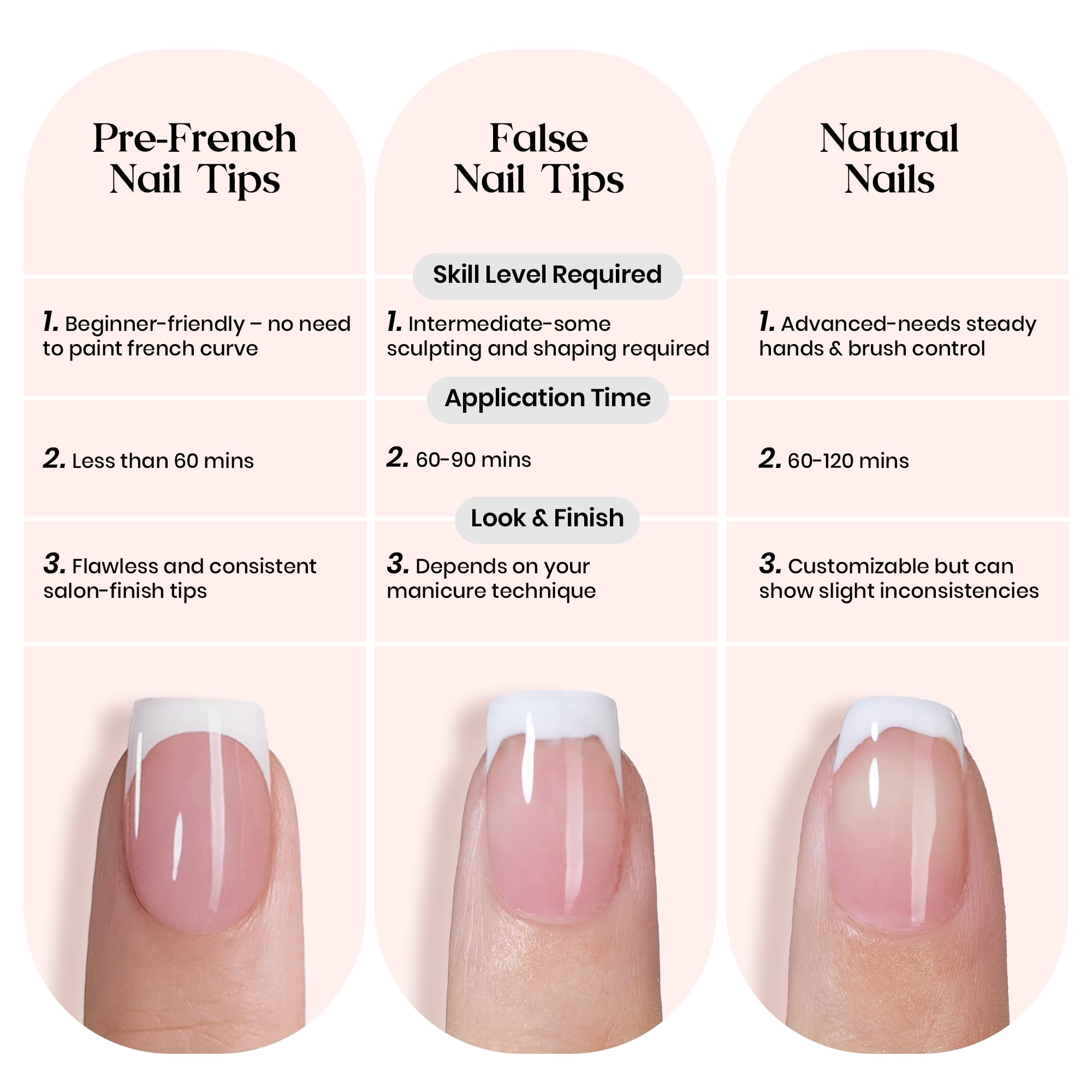Beetles X Press Plus Peach easy application for DIY nail art.