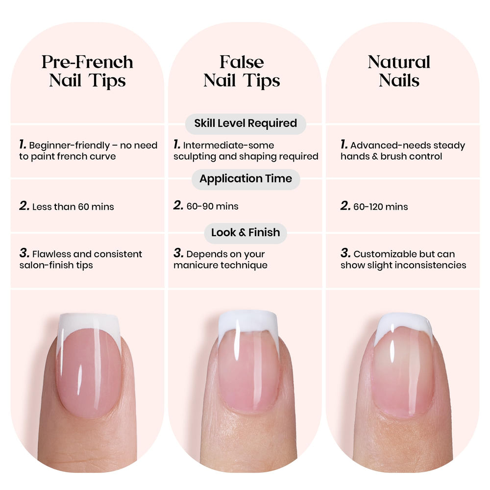 Beetles X Press Plus Peach easy application for DIY nail art.
