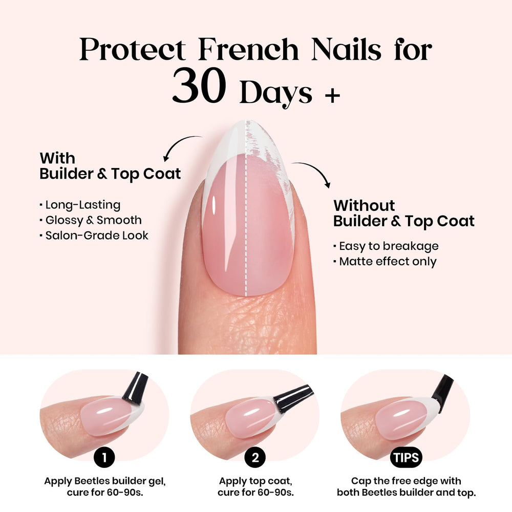 Beetles X Press Plus Peach long-lasting nails stay flawless.