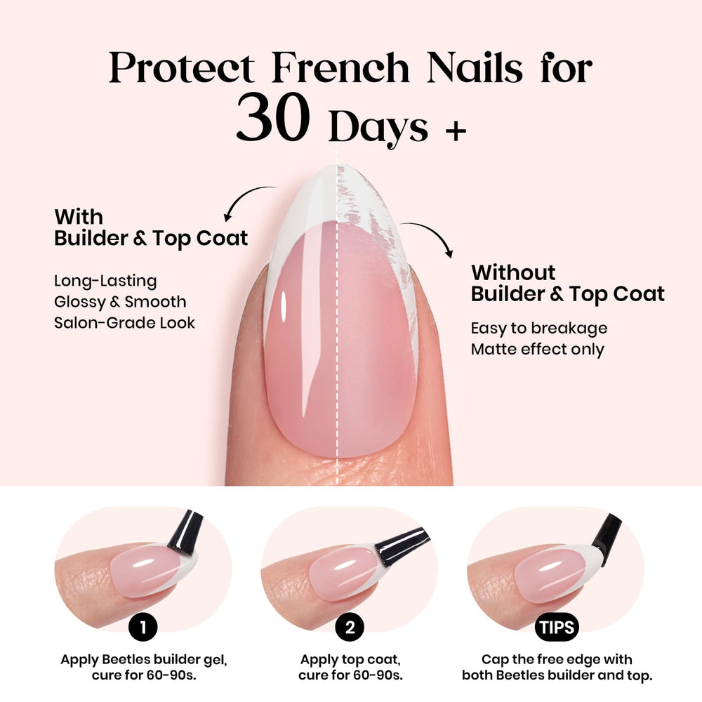 Beetles X Press Plus pre-shaped tips ready to wear, no shaping needed
