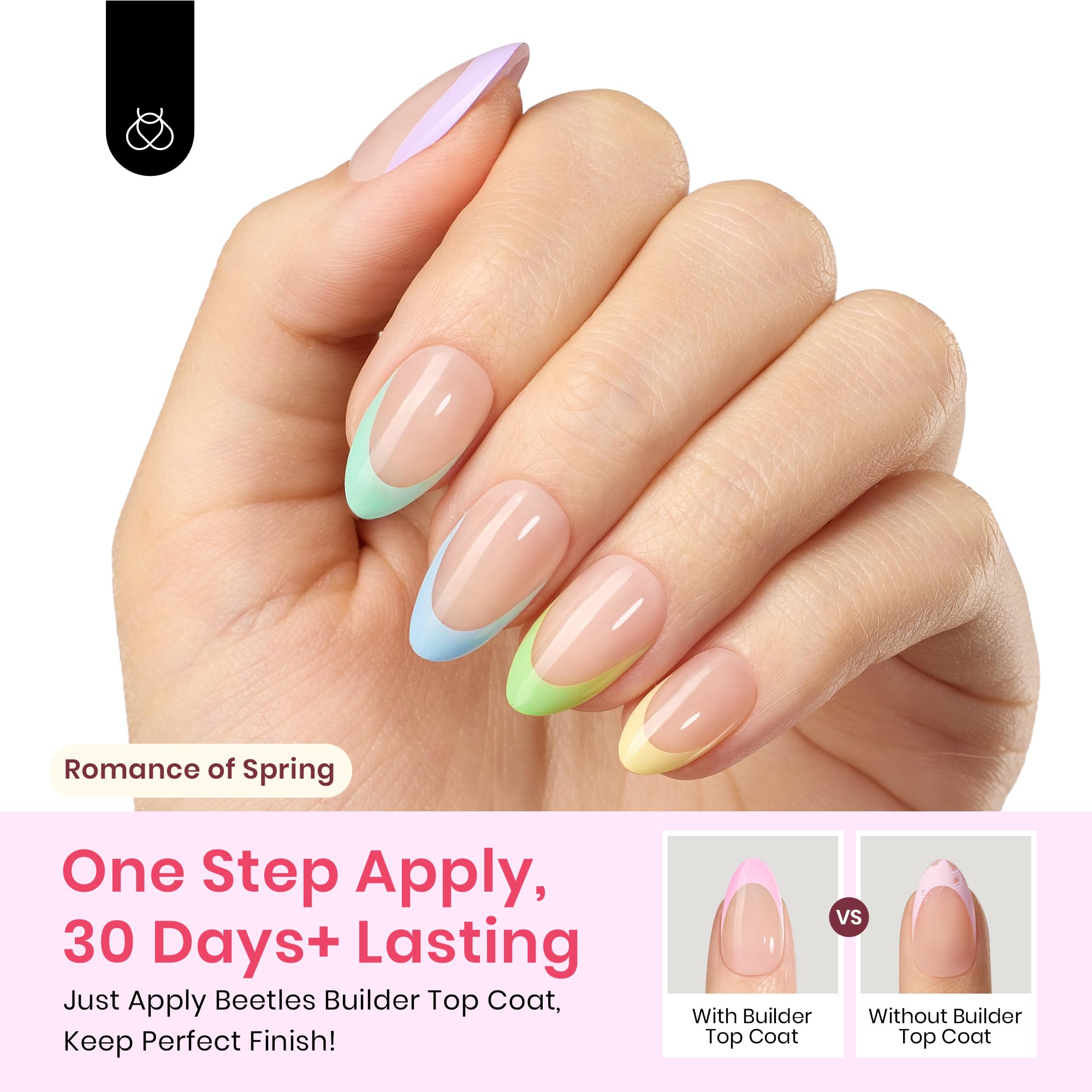 Beetles X Press Plus time‑saving steps illustrate beginner‑friendly process