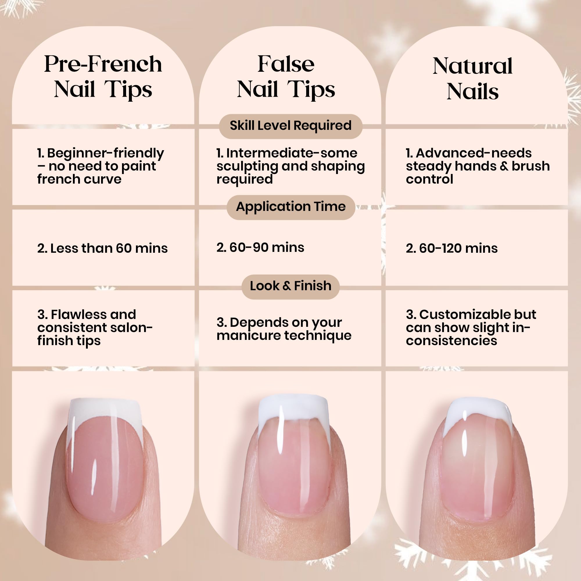 Beetles X Press Red French Tip nails DIY-art ideas spark creativity.