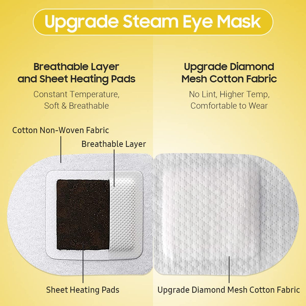 BeHoomi steam eye mask close-up shows soft cotton non-woven fabric.