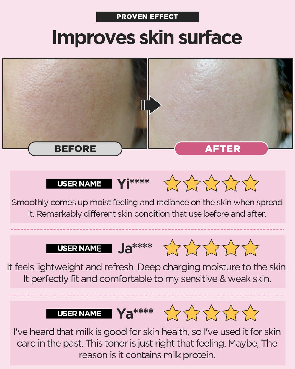 BEISIKS SKINRxLAB MadeCera cica-milk protein close-up highlights soothing moisture