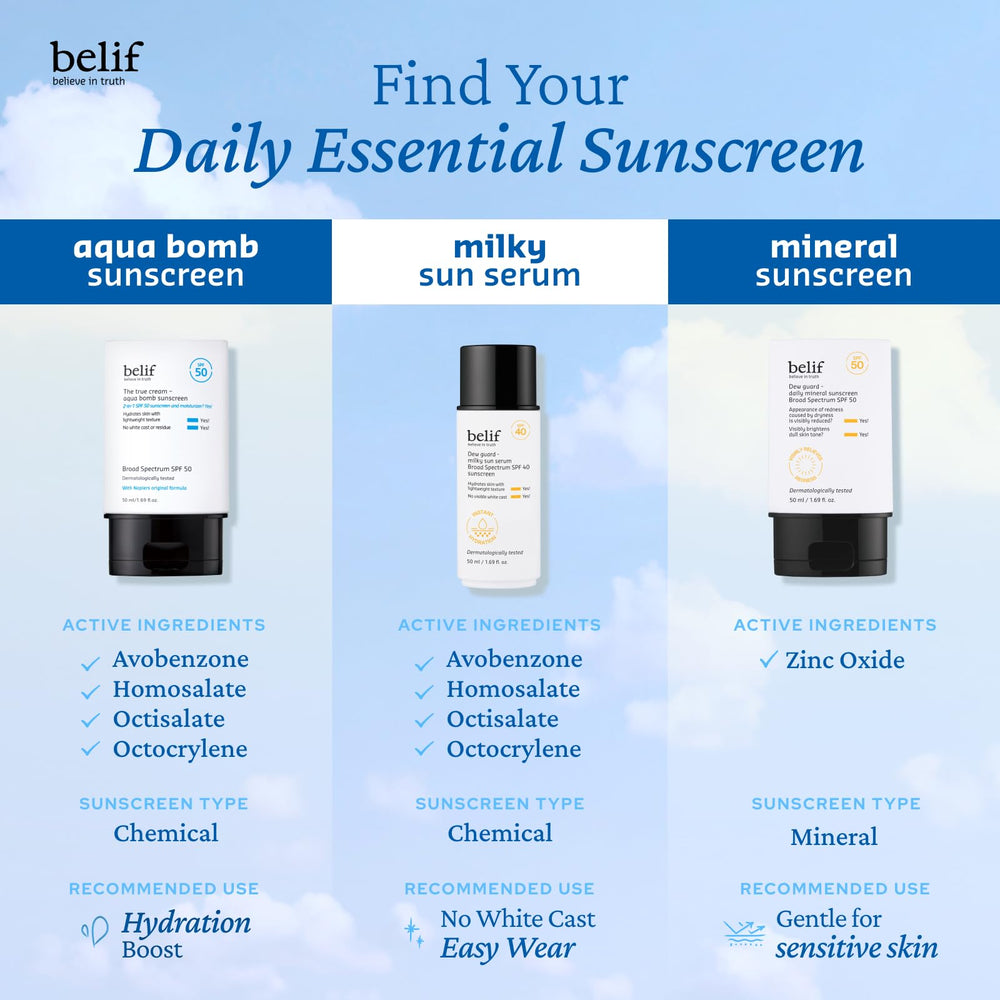 Sunscreen doubles as a makeup-grip primer for a long-lasting base